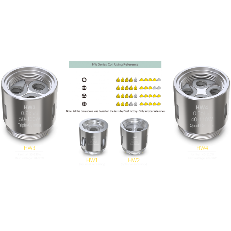 Eleaf HW Coil Atomizer Head - 5pcs Eleaf HW Coil Atomizer Head - 5pcs
