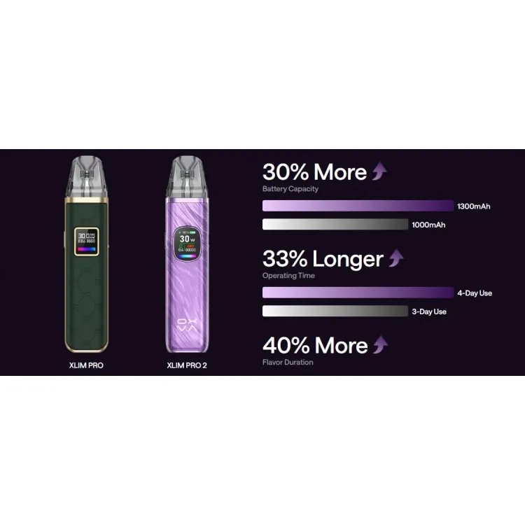 OXVA XLIM PRO 2 1300MAH POD SYSTEM | אוקבה איקס סלים פרו 2 OXVA XLIM PRO 2 1300MAH POD SYSTEM | אוקבה איקס סלים פרו 2