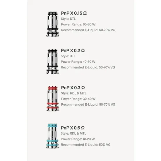 VooPoo PnP X Replacement Coils | סלילי החלפה PnP-X