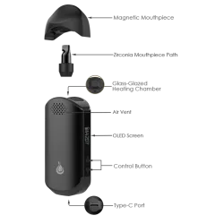 וופורייזר פלוורמייט קאפ פרו | Flowermate Cap Pro