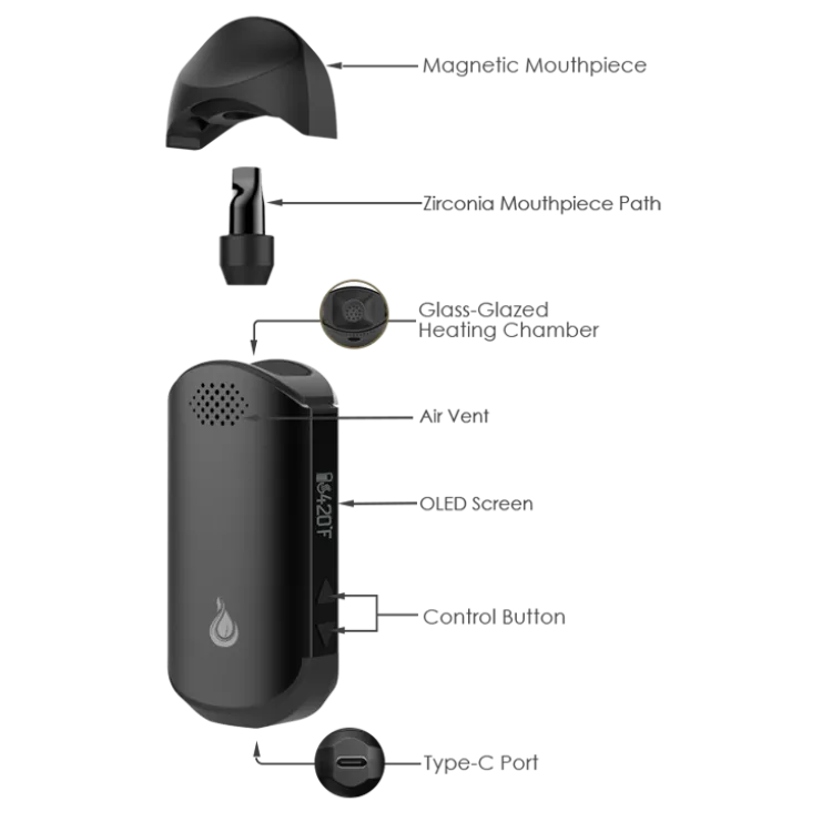 וופורייזר פלוורמייט קאפ פרו | Flowermate Cap Pro