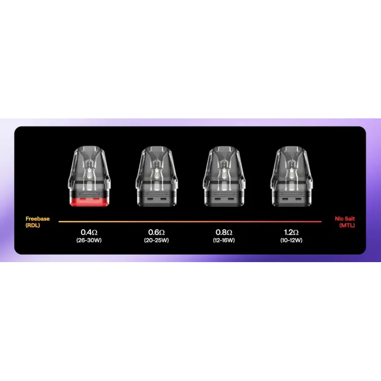 Oxva Xlim SQ Pro 2 | אוקסבה אקסלים SQ פרו 2